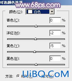 ps非主流教程：河边的赤脚美女教程