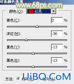 ps非主流教程：芦苇中的美女