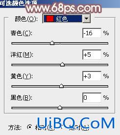 ps非主流教程：调橙色牛仔裤美女教程