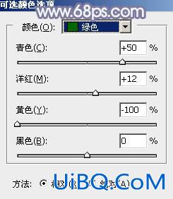 ps非主流教程：拿鲜花的长裙美女