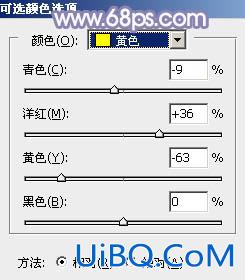 ps非主流教程：红衣戴帽美女