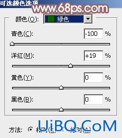 ps非主流教程：调橙色牛仔裤美女教程