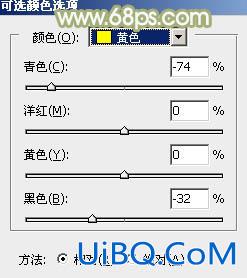 ps非主流教程：芦苇中的美女