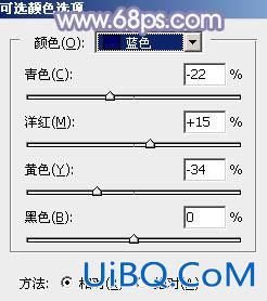 ps非主流教程：红衣戴帽美女