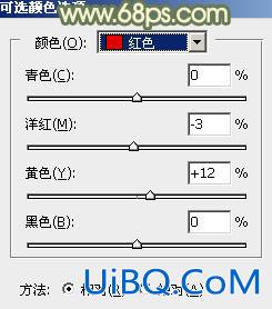 ps调出温暖的照片氛围教程