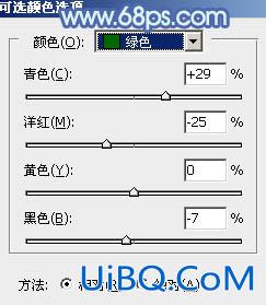 ps非主流教程：红衣美女