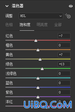 儿童摄影，给儿童照片调出油画效果