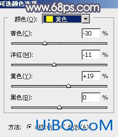 ps调出古典色效图片教程