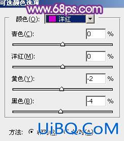 ps非主流教程：公园白色短裙美女