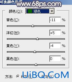 ps调出古典色效图片教程