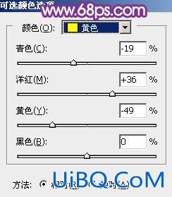 ps非主流教程：公园白色短裙美女