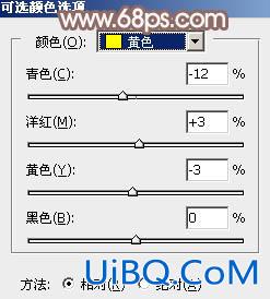 ps调出褐色照片教程