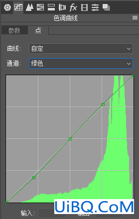 Photoshop调色教程：学习线拍的发黑的室内人物照片调亮。