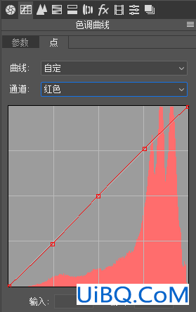 Photoshop调色教程：学习线拍的发黑的室内人物照片调亮。