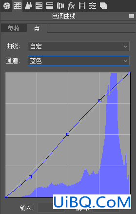 Photoshop调色教程：学习线拍的发黑的室内人物照片调亮。