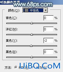 ps调湖边气质短裙长腿美女图片
