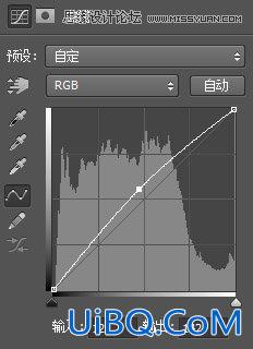 PS cs6调出唯美的蓝色效果教程