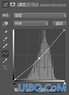 PS cs6调出唯美的蓝色效果教程