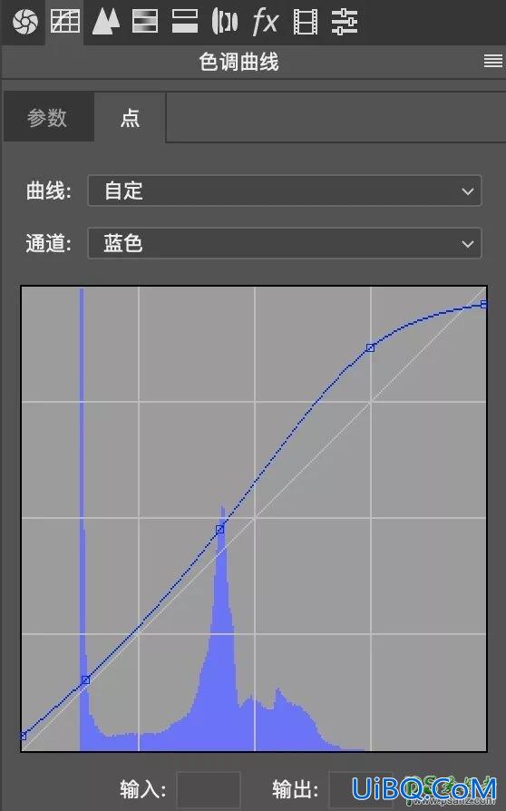 Photoshop电影色调后期教程：学习把普通照片调出电影感,电影色调。