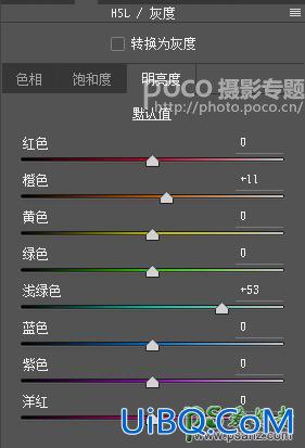 Photoshop日系女生调色教程：利用Camera Raw给女生照片调出高明度日系色