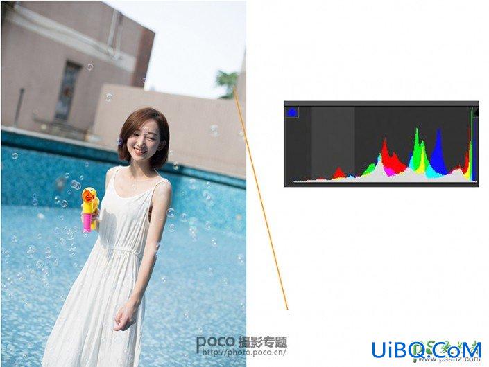 Photoshop日系女生调色教程：利用Camera Raw给女生照片调出高明度日系色