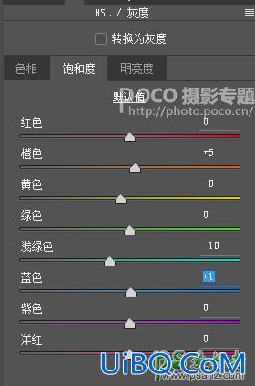 Photoshop日系女生调色教程：利用Camera Raw给女生照片调出高明度日系色