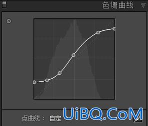 ps调灰色调风景照片教程