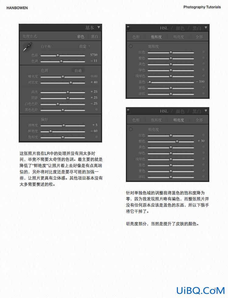 ps后期强化人像摄影色彩教程