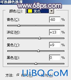 ps调坐在铁路上的长衣美女教程