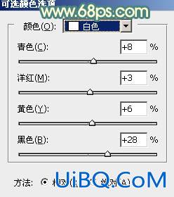 ps调出室内美女照片