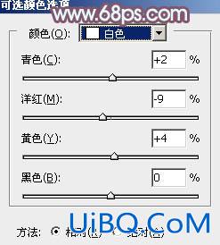 ps铁轨上的清新可爱美女教程