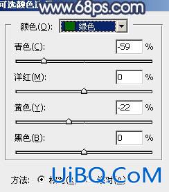 ps调年青情侣照片教程