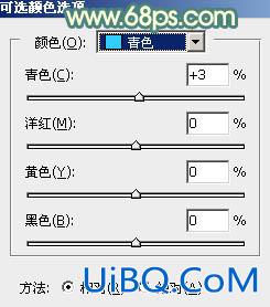 ps调出室内美女照片