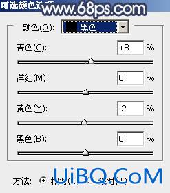 ps调年青情侣照片教程