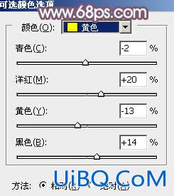 ps铁轨上的清新可爱美女教程