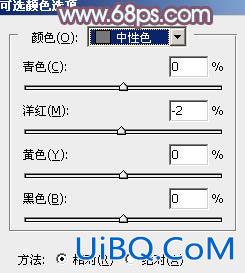 ps铁轨上的清新可爱美女教程