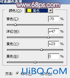 ps铁轨上的清新可爱美女教程