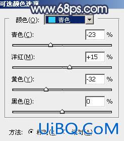 ps调年青情侣照片教程