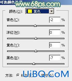 ps调出室内美女照片