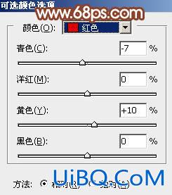 ps调红色时尚衣服美女图片