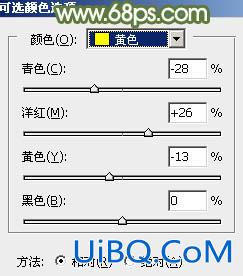 ps韩系美女图片教程