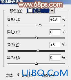 ps坐在花坛边的白衣短裤美女教程