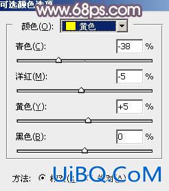 ps调坐在树下的白衣美女教程