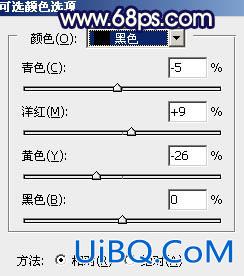 ps调坐在树叶上的连衣裙美女图片