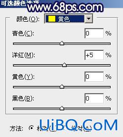 ps调坐在树叶上的连衣裙美女图片
