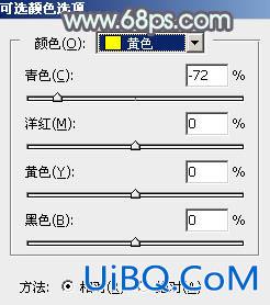 ps调趴在石卓上的性感美女图片教程