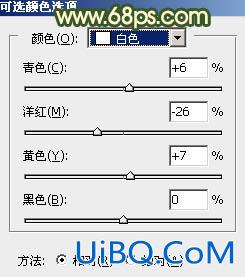 ps丛林中红衣戴帽女孩图片