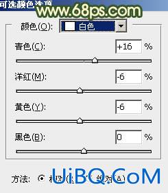 ps丛林中红衣戴帽女孩图片