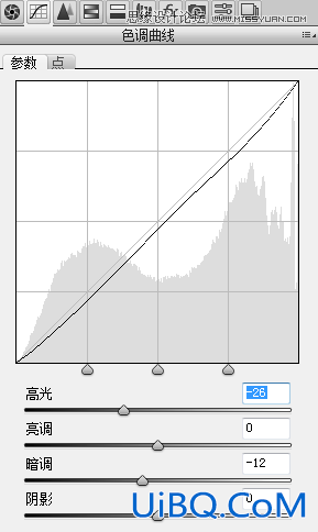 ps调出婚纱照片片通透唯美肤色