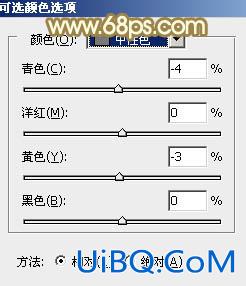 ps调出绚丽的阳光色调照片教程